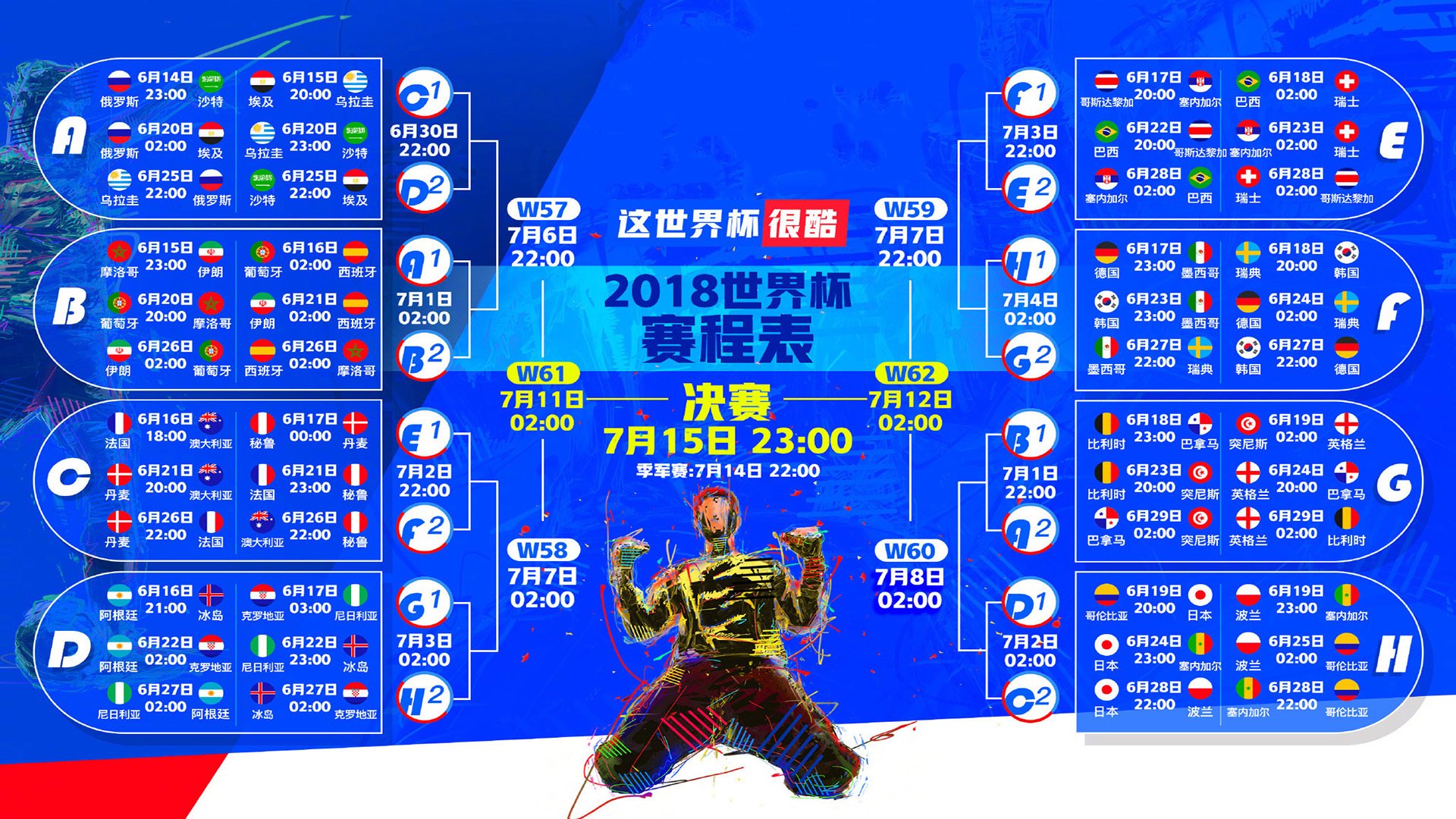 综合网球赛程全面更新，网球综述